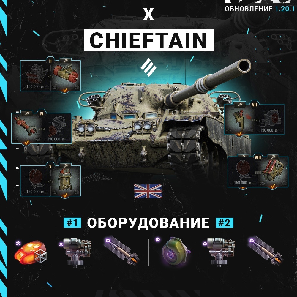 T95/FV4201 Chieftain